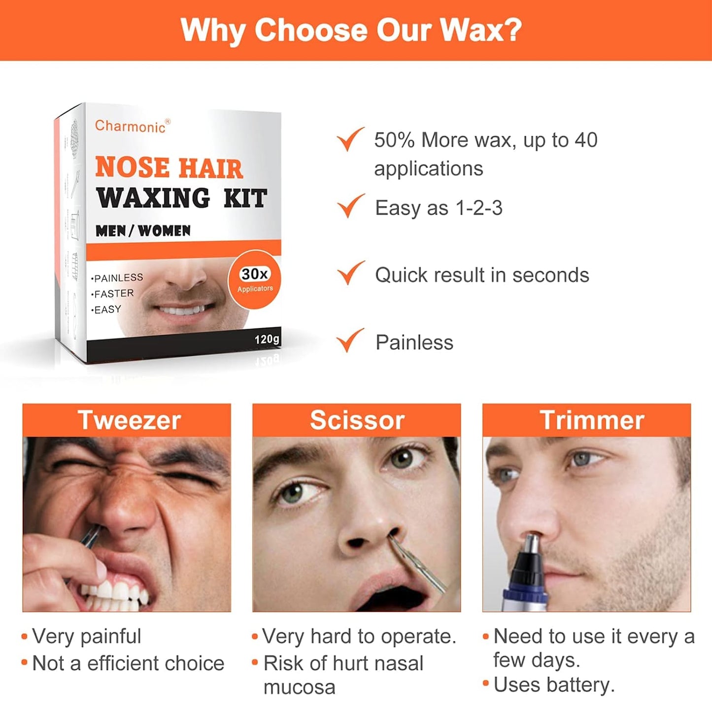 Charmonic 120g Wax Nose Wax Kit